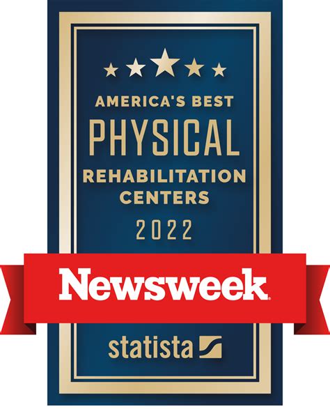 America's Best Physical Rehabilitation Centers 2022.